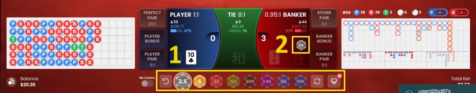 Come accedere e iniziare a giocare al casinò su Vave Come accedere e iniziare a giocare al casinò su Vave