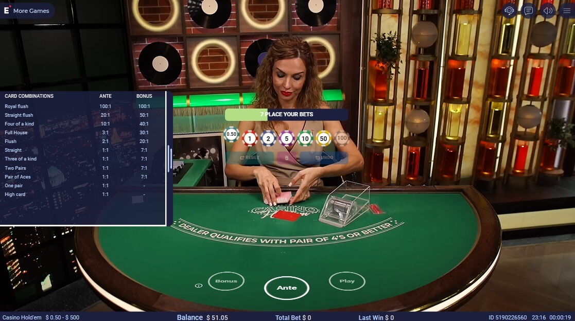 Vave Poker: Casino tikish o'ynash uchun qanday Vave Poker: Casino tikish o'ynash uchun qanday